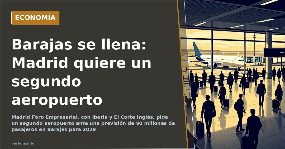 Infraestructura aeroportuaria con pistas y terminales al atardecer, ilustrando la saturación del aeropuerto de Madrid-Barajas