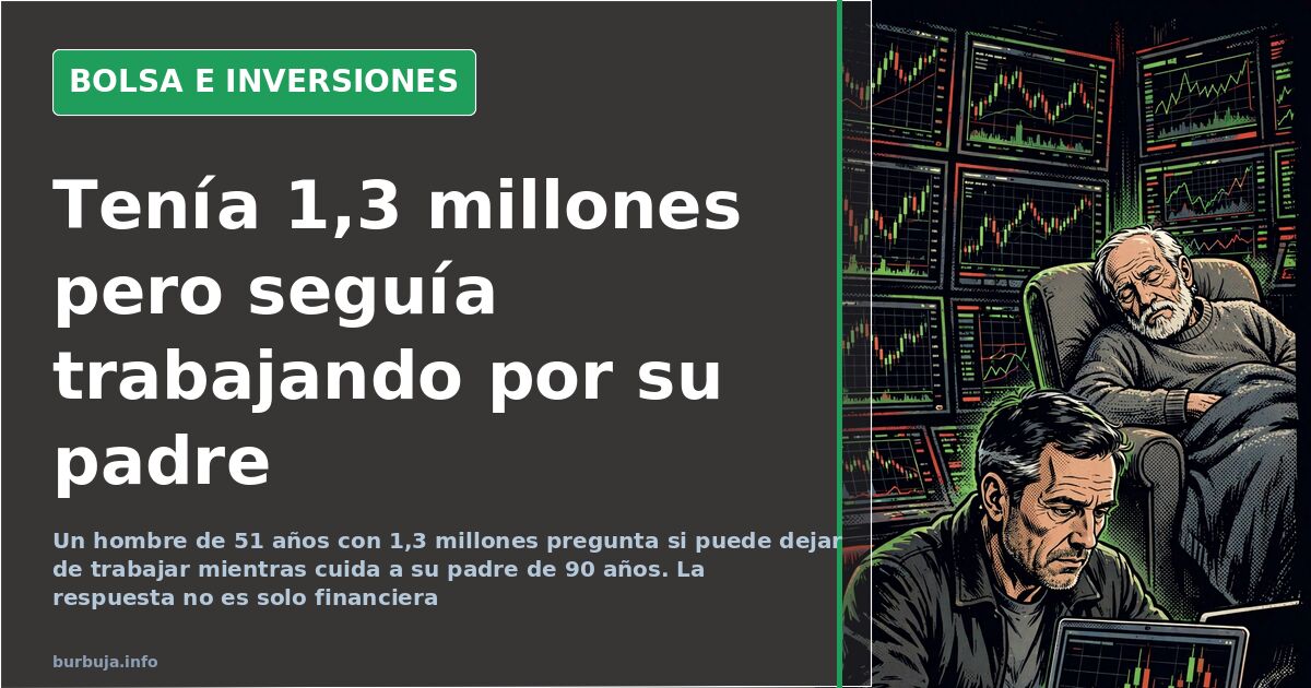 Panel financiero en fondo oscuro con gráfico de barras de los activos declarados: 600.000, 150.000, 50.000 y 20.000 euros