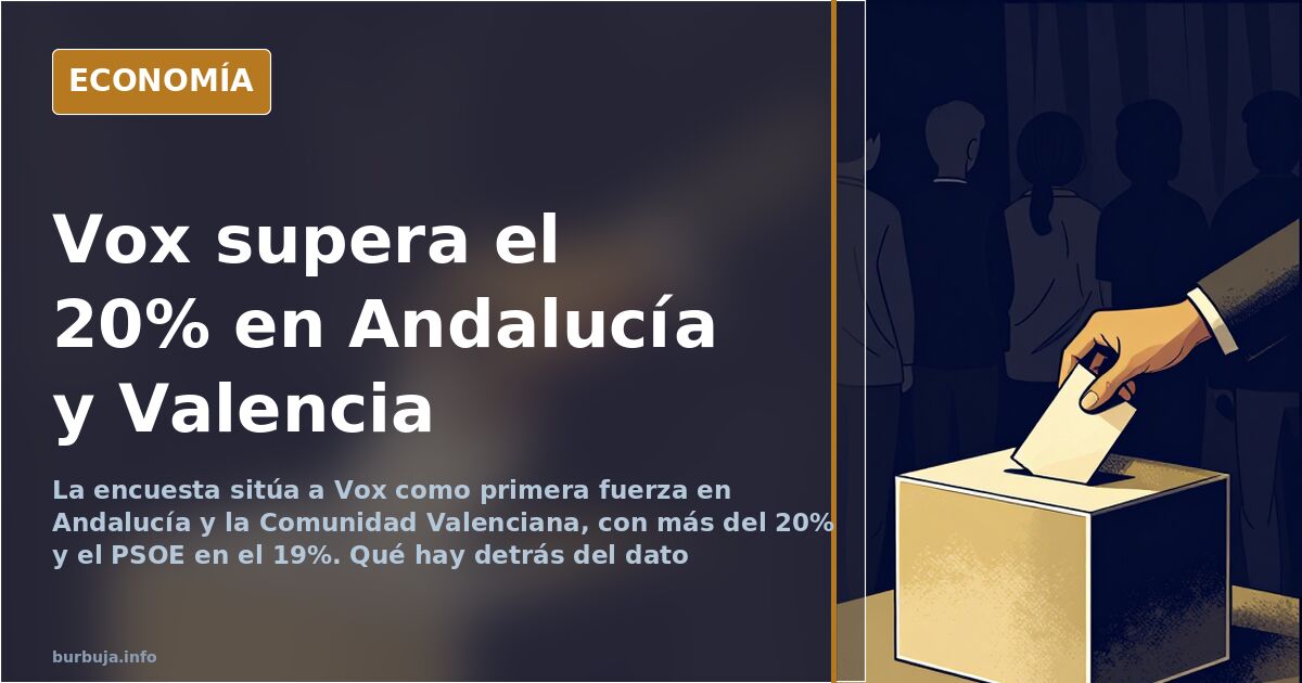 Ilustración editorial sobre intención de voto de Vox en Andalucía y la Comunidad Valenciana por encima del 20%