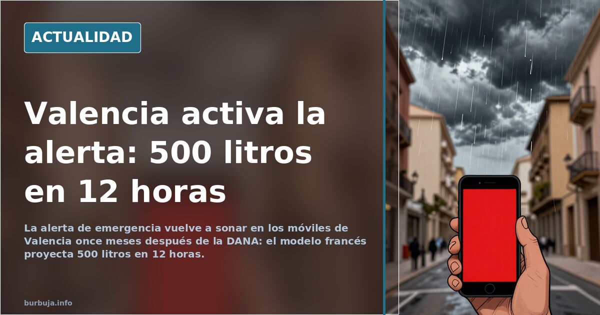 Calle de Valencia bajo la lluvia con viandantes consultando la alerta de emergencia en la pantalla del móvil