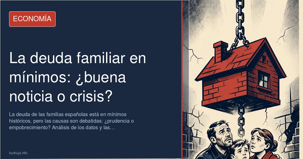 Gráfico de la evolución de la deuda familiar en España en mínimos históricos