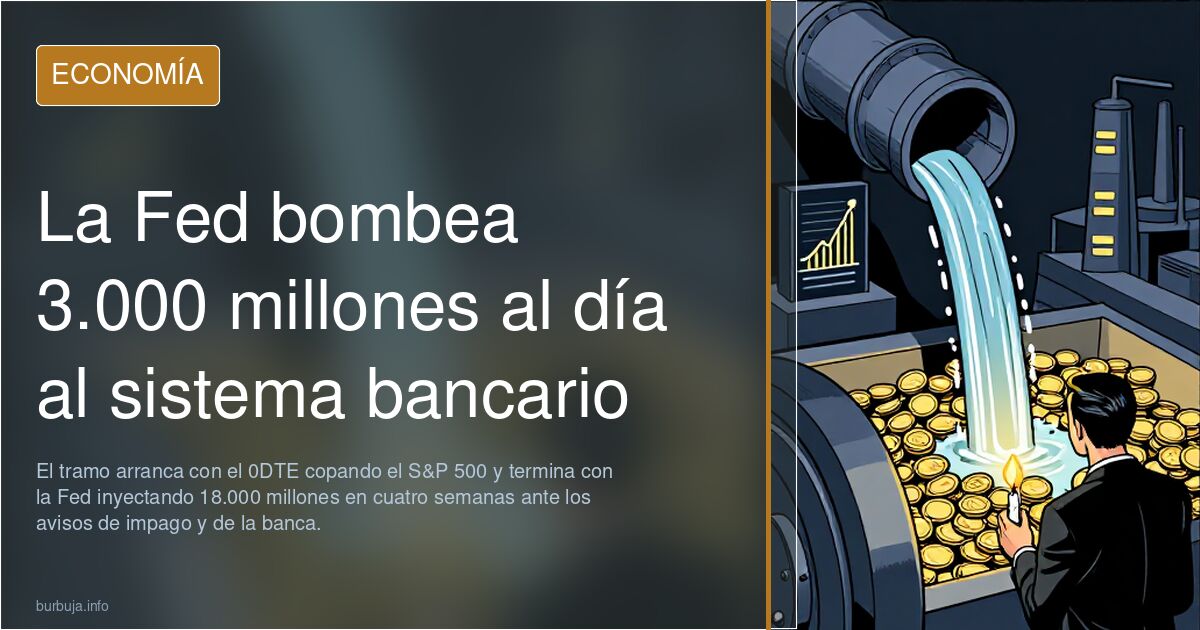 La Fed bombea 3.000 millones al día al sistema bancario