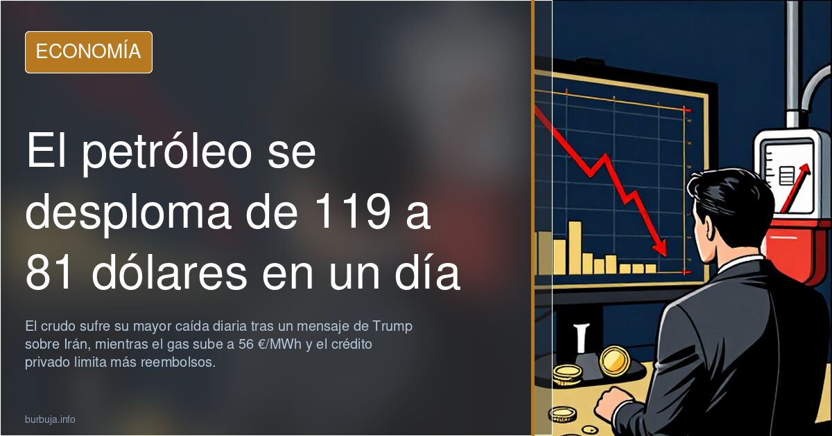 El petróleo se desploma de 119 a 81 dólares en un día