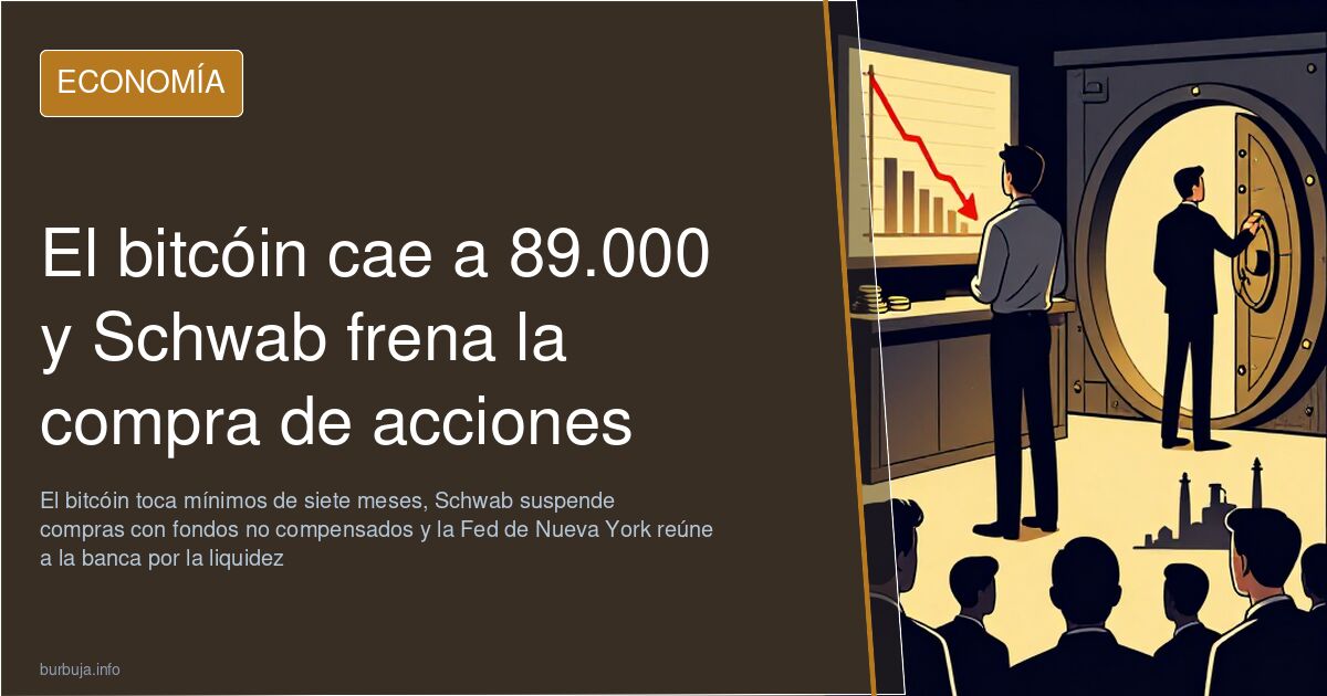 El bitcóin cae a 89.000 y Schwab frena la compra de acciones