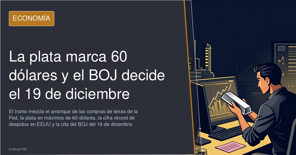 La plata marca 60 dólares y el BOJ decide el 19 de diciembre