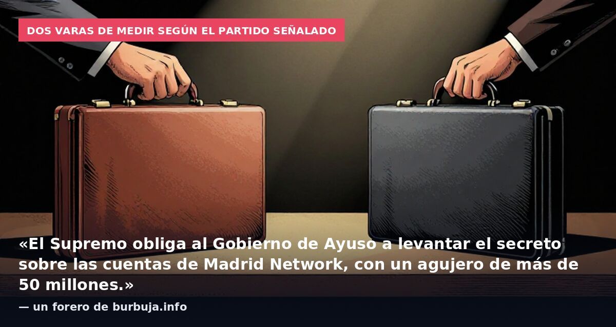 Dos varas de medir según el partido señalado: «El Supremo obliga al Gobierno de Ayuso a levantar el secreto sobre las cuentas de Madrid Network, con un agujero de más de 50 millones.» — un forero de burbuja.info