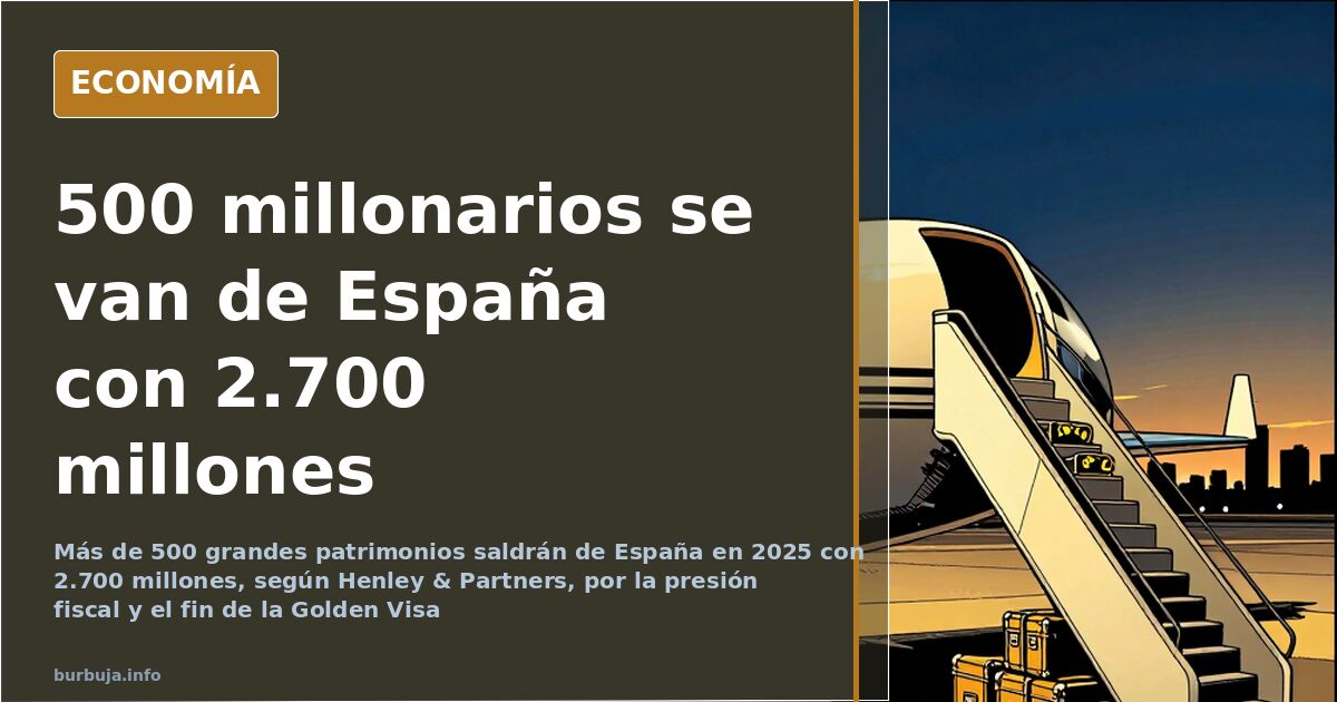Avión privado junto a maletas al atardecer, ilustración sobre la salida de grandes fortunas y la presión fiscal en España