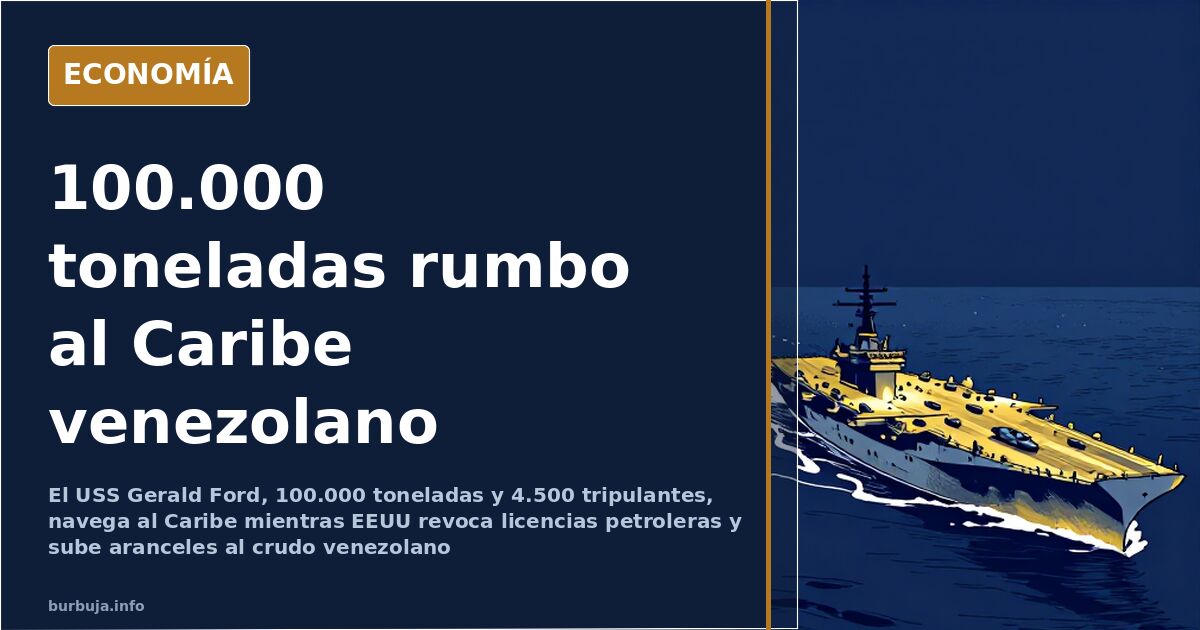 US Sends Aircraft Carrier Gerald Ford to Caribbean Amid Oil Sanctions