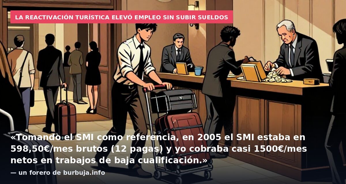 La reactivación turística elevó empleo sin subir sueldos: «Tomando el SMI como referencia, en 2005 el SMI estaba en 598,50€/mes brutos (12 pagas) y yo cobraba casi 1500€/mes netos en trabajos de baja cualificación.» — un forero de burbuja.info
