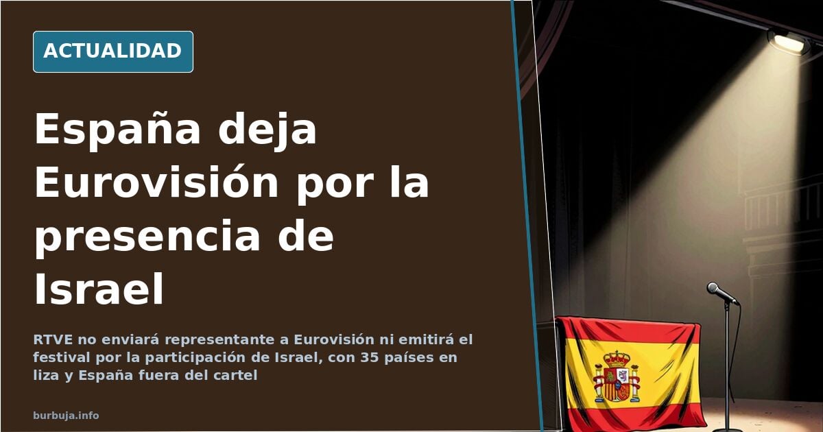 RTVE to Skip Eurovision Due to Israel's Participation