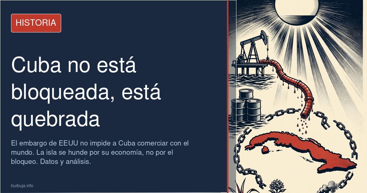 Vista de La Habana con apagones y escasez, símbolo de la crisis cubana