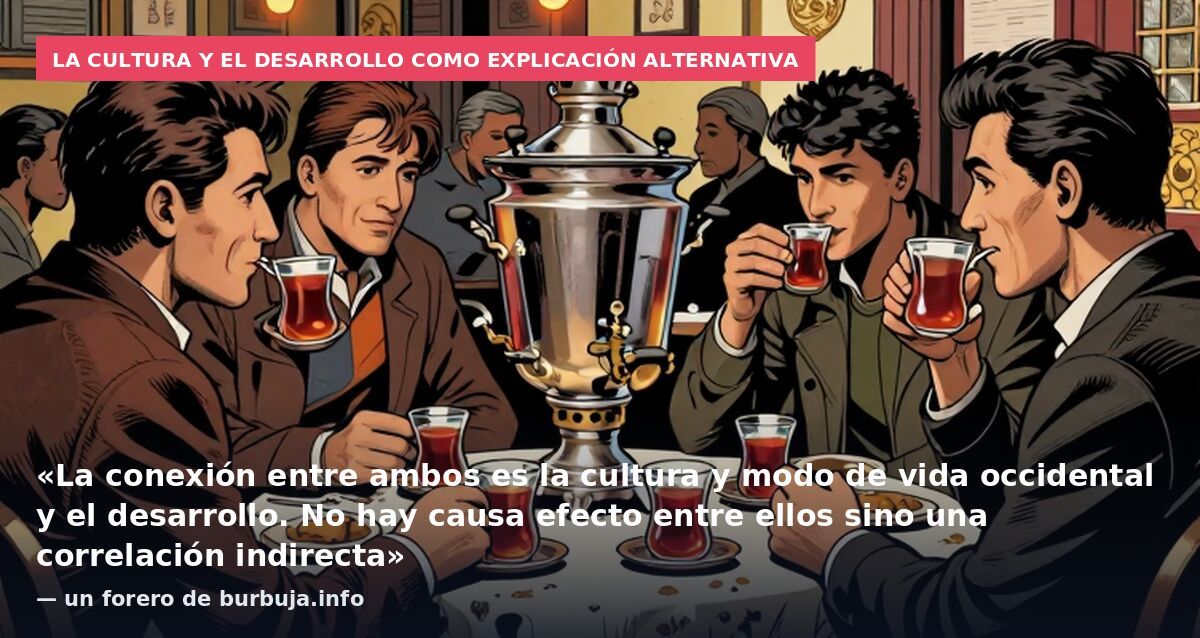La cultura y el desarrollo como explicación alternativa: «La conexión entre ambos es la cultura y modo de vida occidental y el desarrollo. No hay causa efecto entre ellos sino una correlación indirecta» — un forero de burbuja.info