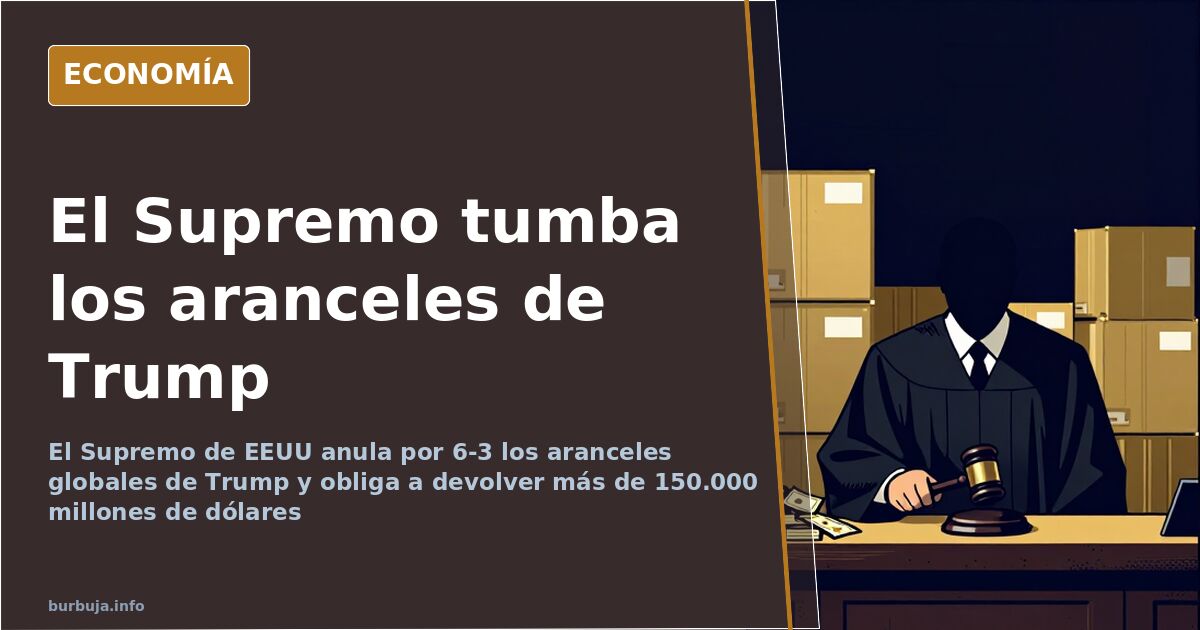 Sede del Tribunal Supremo de Estados Unidos