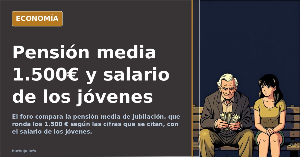 Gráfico editorial sobre la pensión media de jubilación y el salario de los jóvenes en España, sobre fondo azul marino