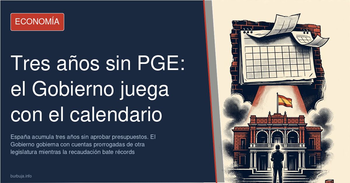 Gráfico de evolución de los presupuestos generales del estado en España sin aprobar durante tres años consecutivos
