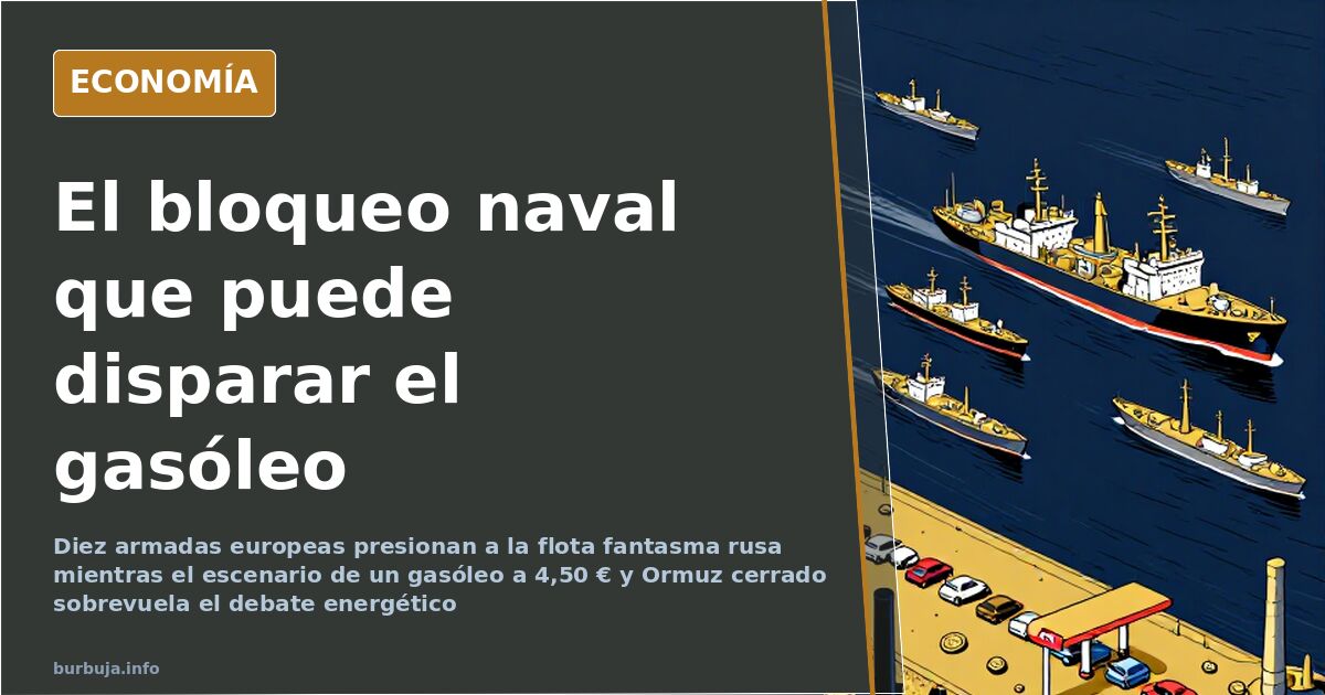 Crisis energética: bloqueo naval a Rusia y el riesgo en Ormuz