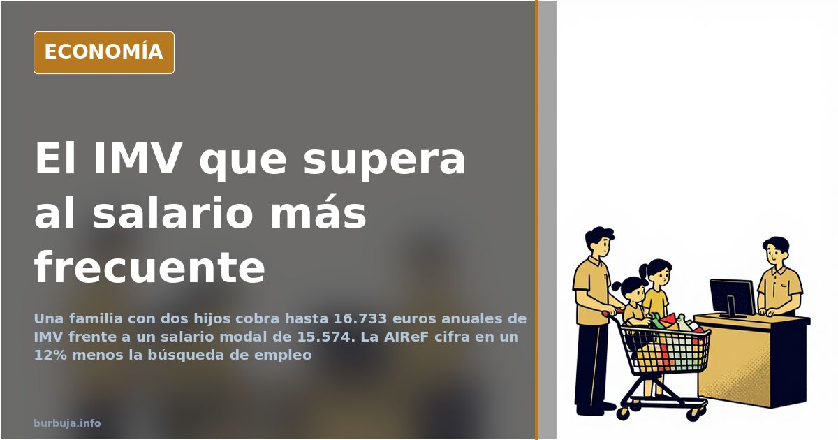 Ilustración editorial sobre el ingreso mínimo vital y el salario modal en España, con siluetas de familia y gráficos económic