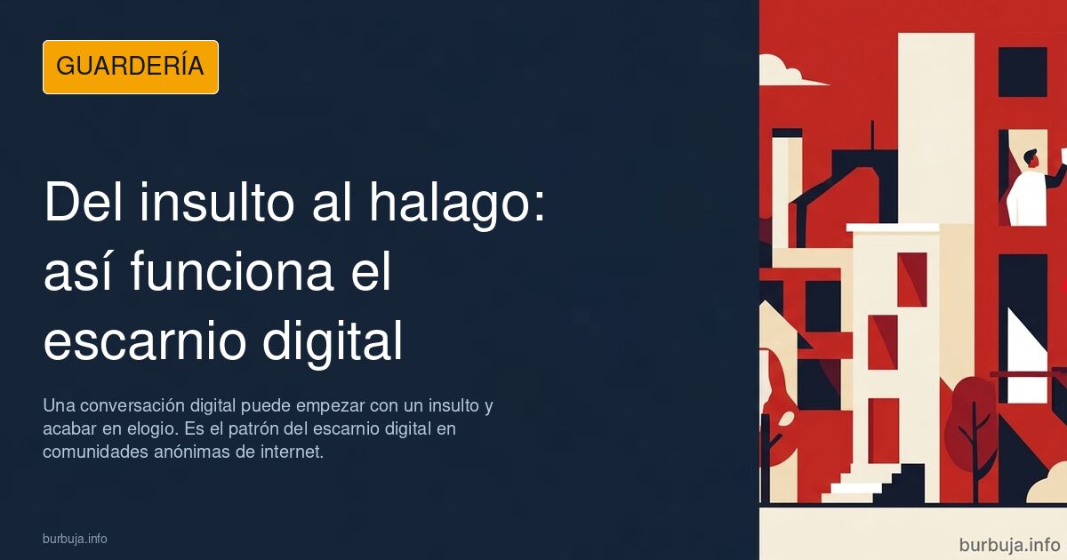 Ilustración de avatares anónimos rodeando a una figura sola, imagen del escarnio digital en una comunidad anónima de internet