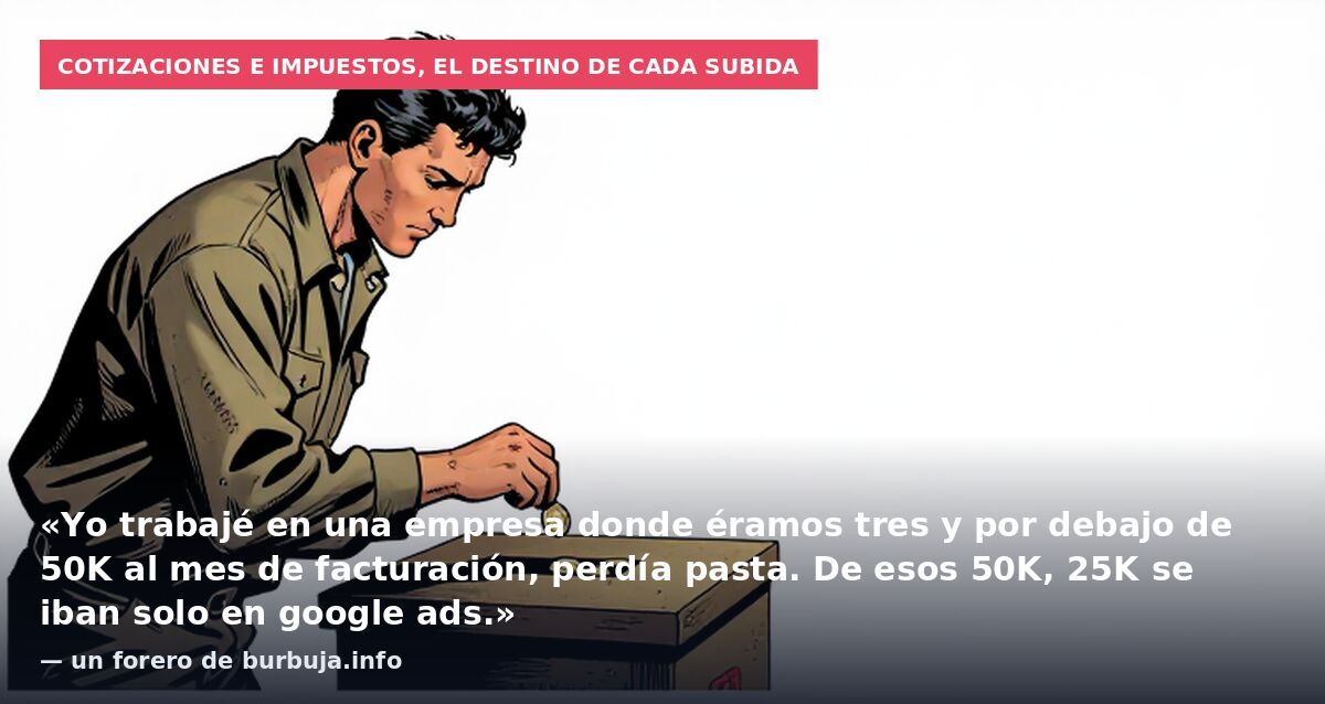 Cotizaciones e impuestos, el destino de cada subida: «Yo trabajé en una empresa donde éramos tres y por debajo de 50K al mes de facturación, perdía pasta. De esos 50K, 25K se iban solo en google ads.» — un forero de burbuja.info
