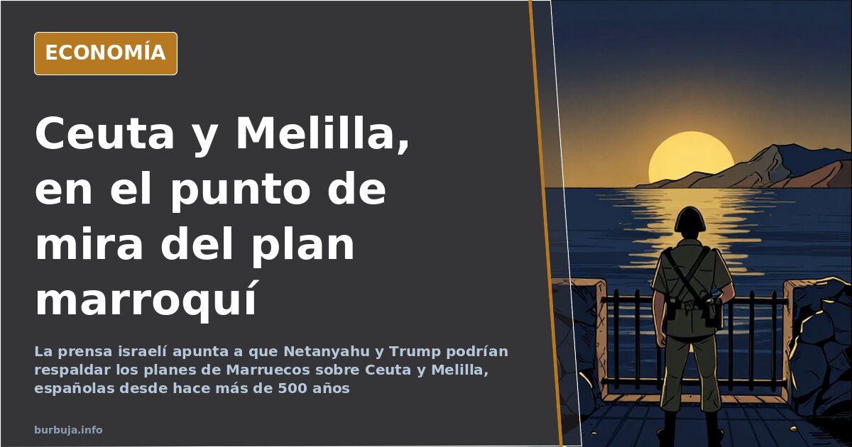 Mapa del estrecho de Gibraltar con las ciudades de Ceuta y Melilla señaladas frente a la costa de Marruecos