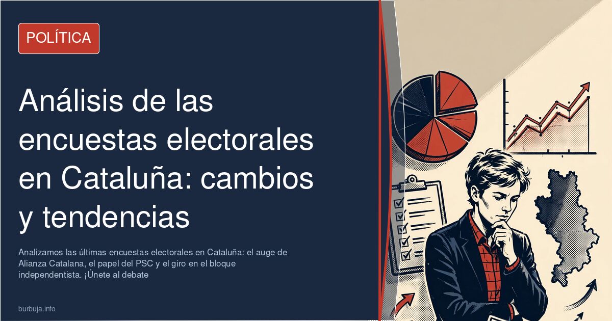 Analizamos las últimas encuestas electorales en Cataluña: el auge de Alianza Catalana, el papel del PSC y el giro en el bloqu
