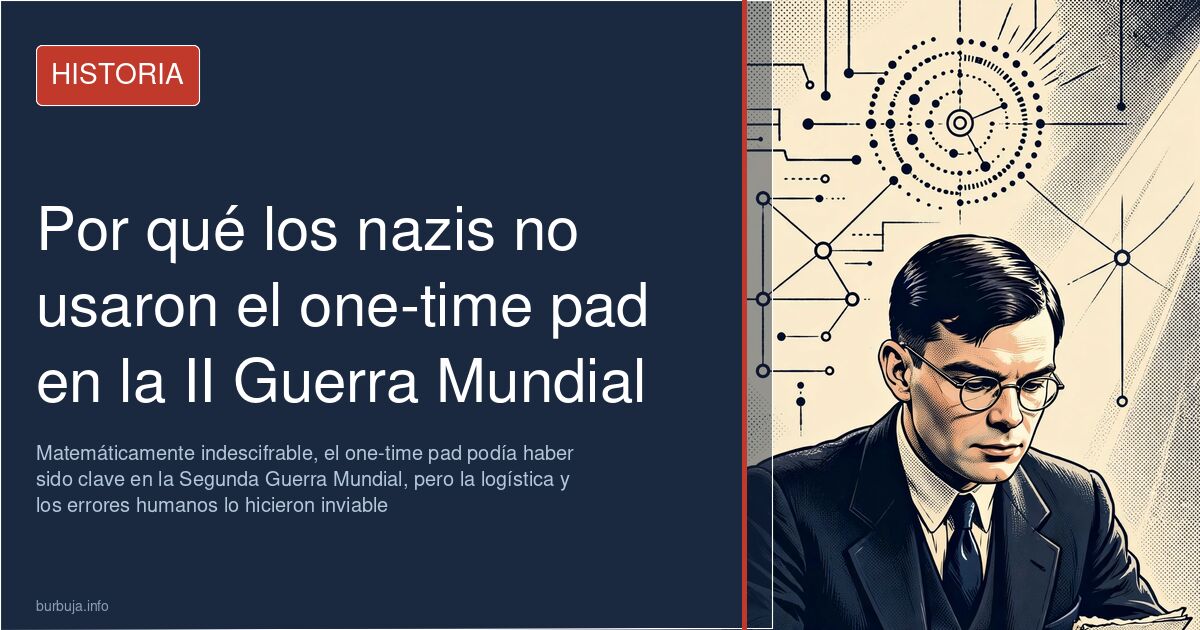 Matemáticamente indescifrable, el one-time pad podía haber sido clave en la Segunda Guerra Mundial, pero la logística y los e