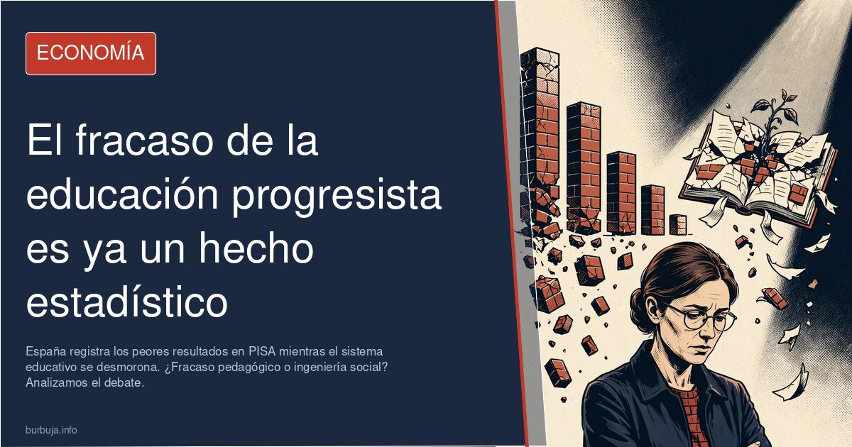 España registra los peores resultados en PISA mientras el sistema educativo se desmorona. ¿Fracaso pedagógico o ingeniería so