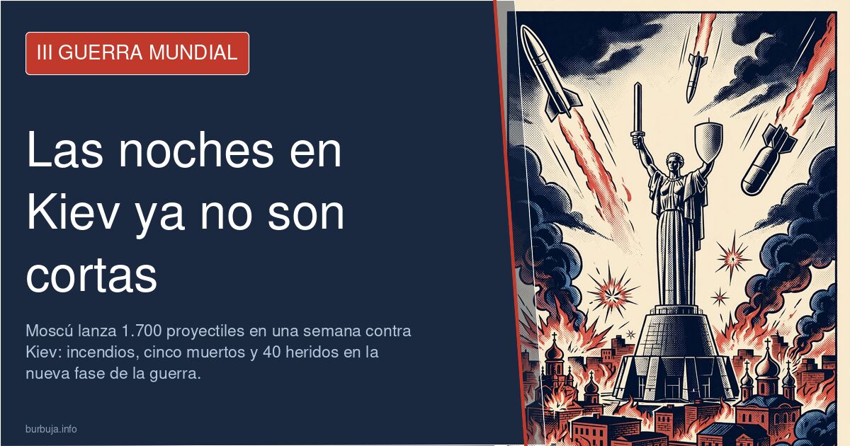 Las noches en Kiev ya no son cortas