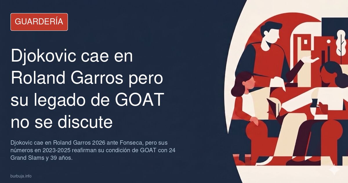 Djokovic cae en Roland Garros 2026 ante Fonseca, pero sus números en 2023-2025 reafirman su condición de GOAT con 24 Grand Sl