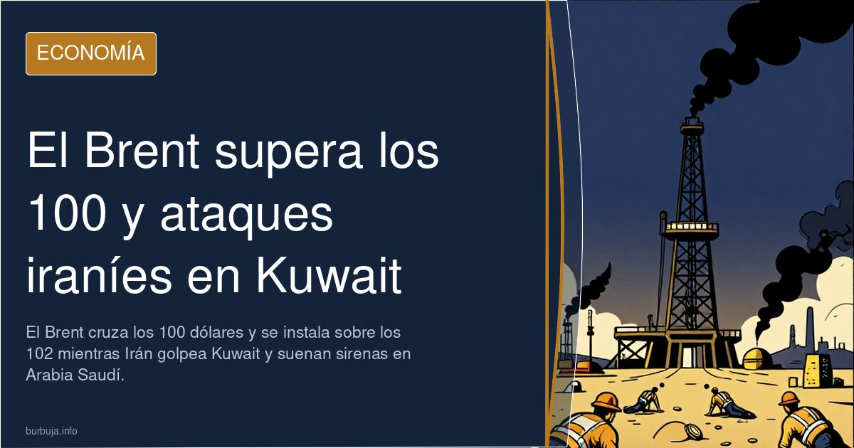 El Brent supera los 100 y ataques iraníes en Kuwait