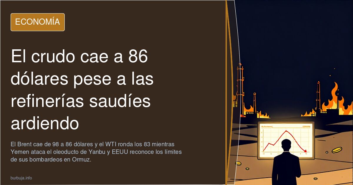 El crudo cae a 86 dólares pese a las refinerías saudíes ardiendo
