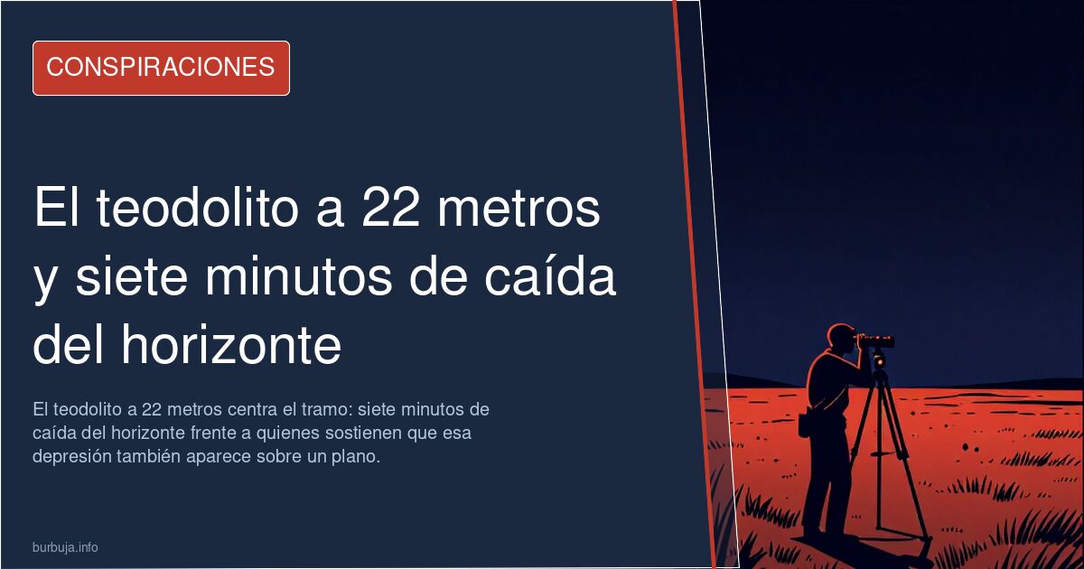 El teodolito a 22 metros y siete minutos de caída del horizonte