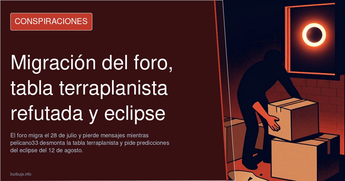 Migración del foro, tabla terraplanista refutada y eclipse