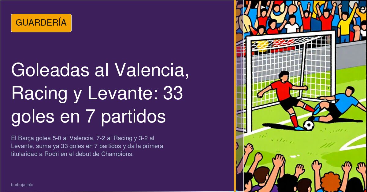 Goleadas al Valencia, Racing y Levante: 33 goles en 7 partidos