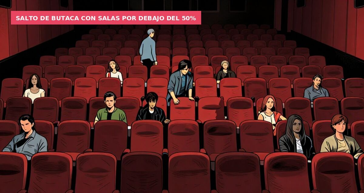 Salto de butaca con salas por debajo del 50%