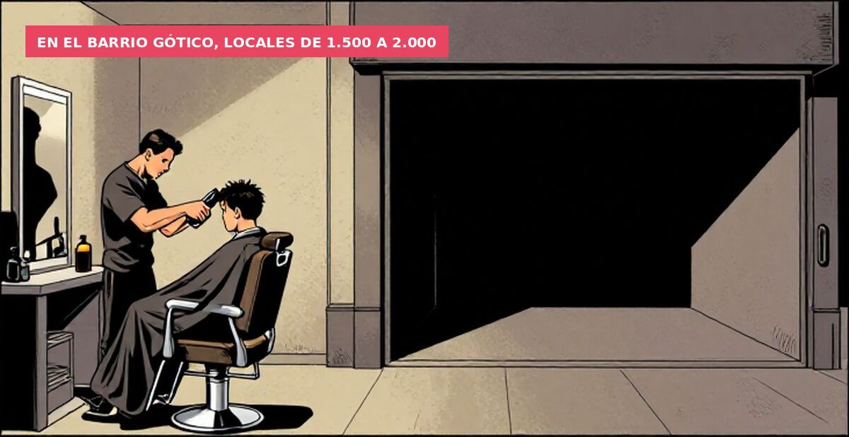 En el Barrio Gótico, locales de 1.500 a 2.000