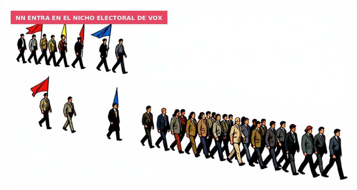 NN entra en el nicho electoral de Vox