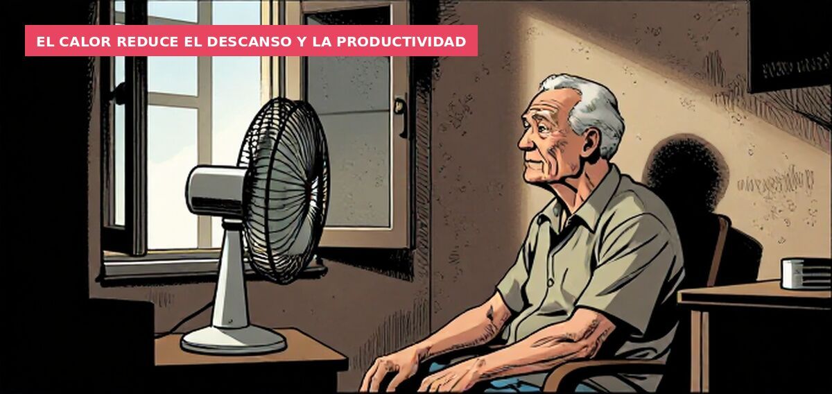 El calor reduce el descanso y la productividad