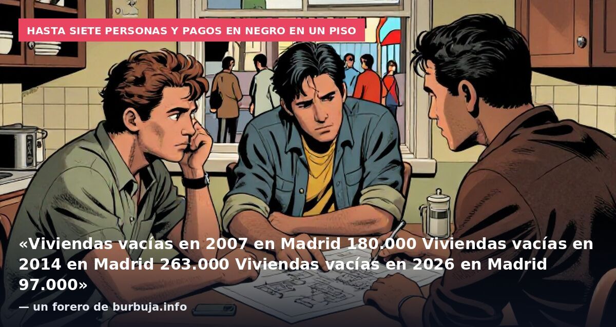 Hasta siete personas y pagos en negro en un piso: «Viviendas vacías en 2007 en Madrid 180.000
Viviendas vacías en 2014 en Madrid 263.000
Viviendas vacías en 2026 en Madrid 97.000» — un forero de burbuja.info