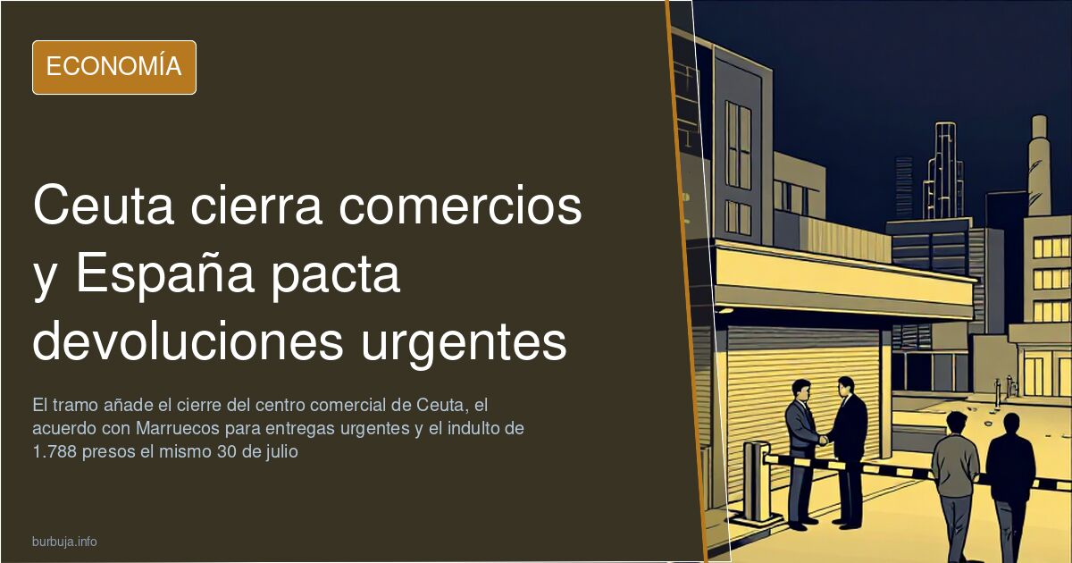 Ceuta cierra comercios y España pacta devoluciones urgentes