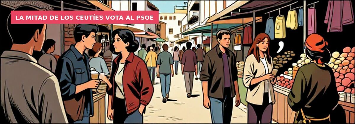 ¿Ir a Ceuta? El llamamiento que divide a España