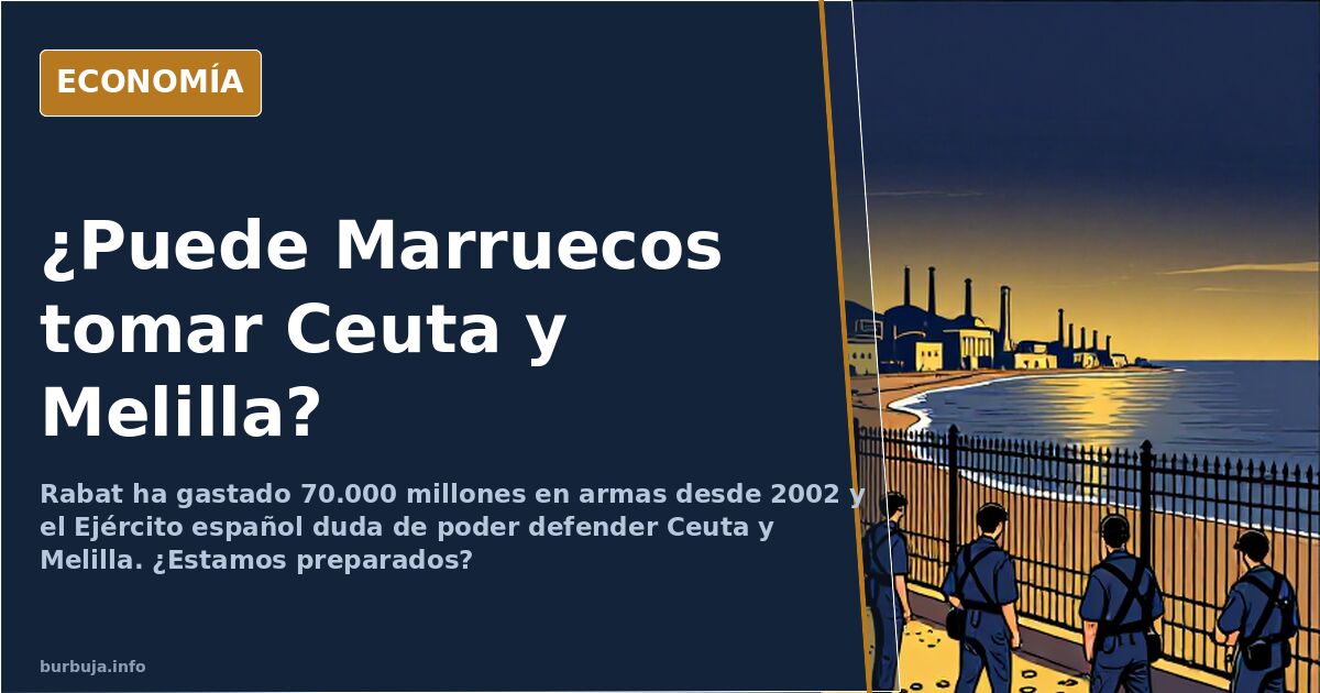 Marruecos gasta 70.000 millones en armas y España duda en Ceuta