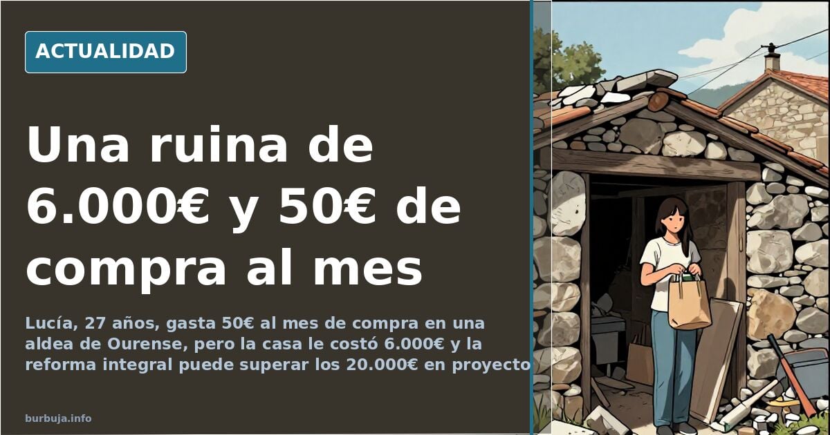 Young Woman Claims €50 Monthly Food Budget After Moving From Madrid to Rural Village