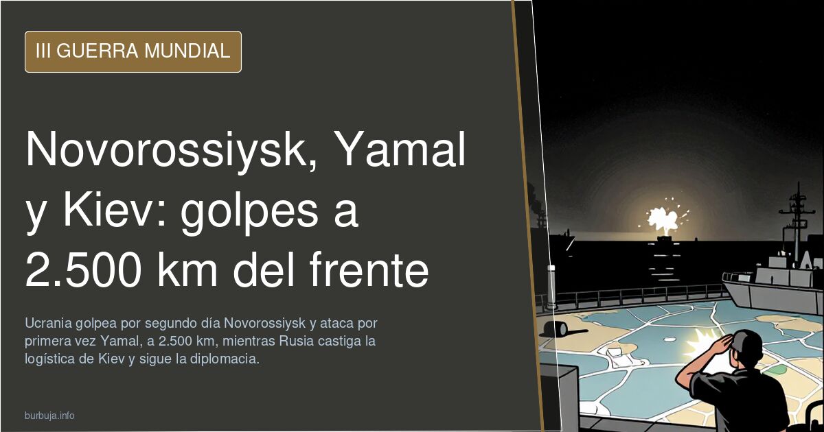 Novorossiysk, Yamal y Kiev: golpes a 2.500 km del frente