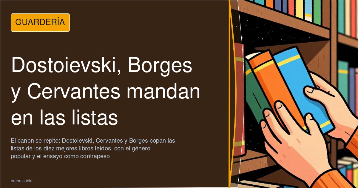 Dostoevsky, Quevedo, and Borges Dominate Best Books Lists