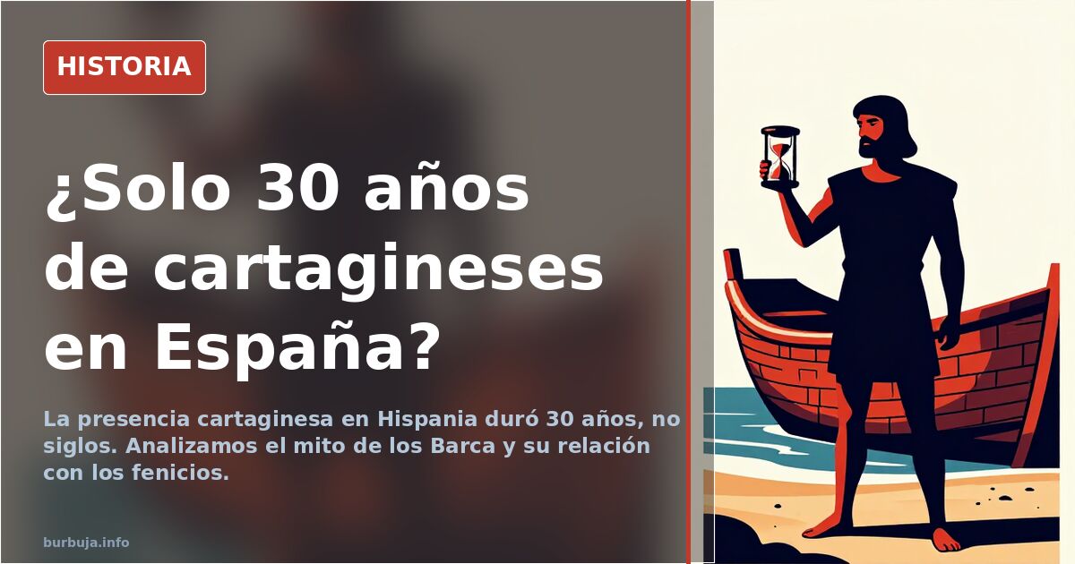 Mapa de la península ibérica con las rutas de la ocupación cartaginesa