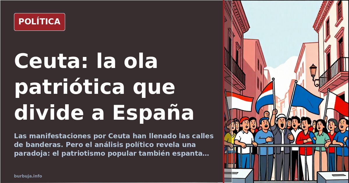 Manifestaciones por Ceuta: la ola patriótica que incomoda a la izquierda