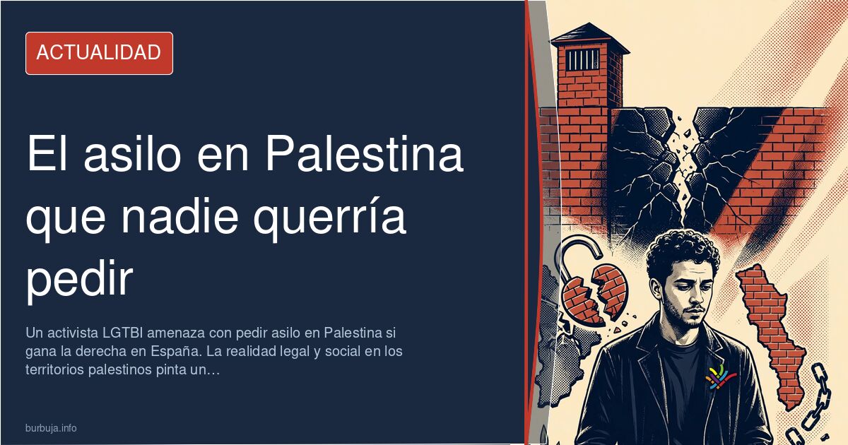 Mapa de Cisjordania y Gaza con códigos penales diferentes