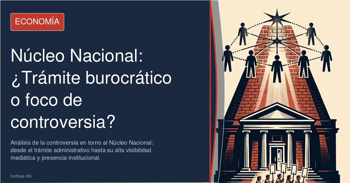 Representación conceptual de la tensión entre el Núcleo Nacional y los diferentes ámbitos institucionales españoles