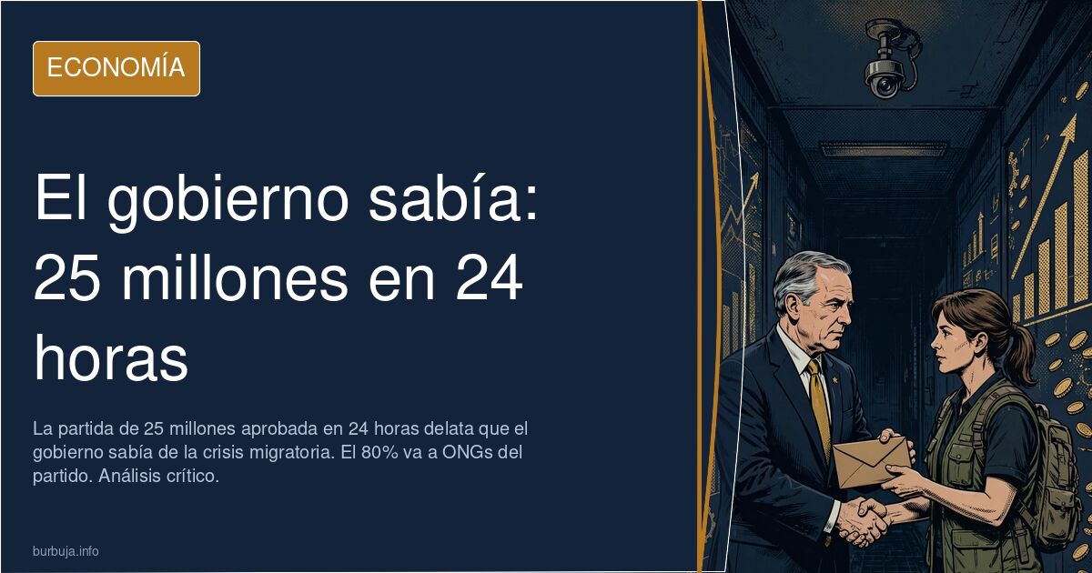 Partida presupuestaria de 25 millones de euros para migrantes aprobada de urgencia